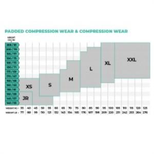 GamePatch Pedli Şort Pro+ Siyah