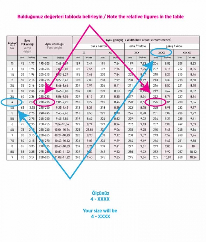 Grishko Pointe Shoe EXAM 0512