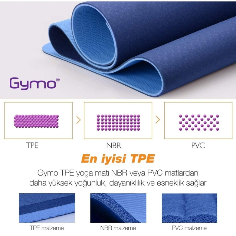 Gymo Sembol Hizalamalı 6mm TPE Yoga Matı Pilates Minderi Diz Dirsek Koruyucu Matlı Set Mavi Gymo Sembol Hizalamalı 6mm TPE Yoga Matı Pilates Minderi Diz Dirsek Koruyucu Matlı Set Mavi