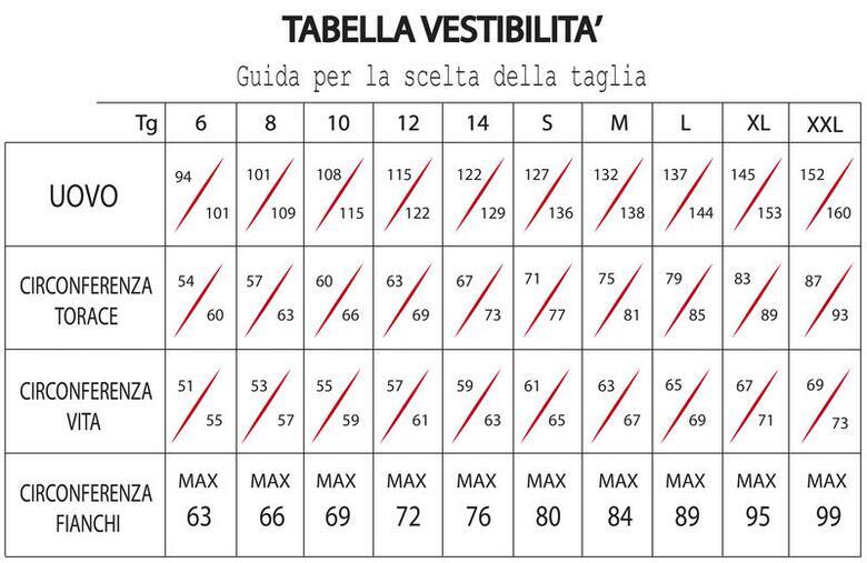 Pastorelli Short Sleve T-Shirt